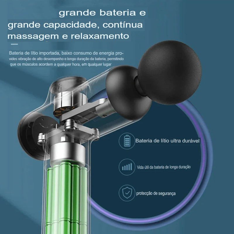 Massageador Elétrico Portátil